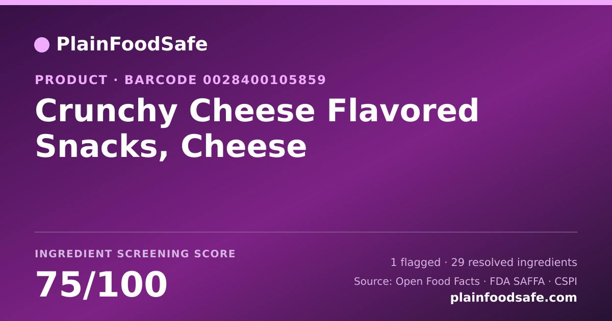 Share card for Crunchy Cheese Flavored Snacks, Cheese Food Ingredient Profile