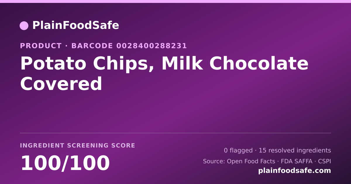 Share card for Potato Chips, Milk Chocolate Covered Food Ingredient Profile