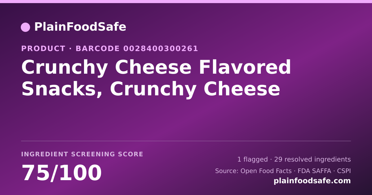 Share card for Crunchy Cheese Flavored Snacks, Crunchy Cheese Food Ingredient Profile