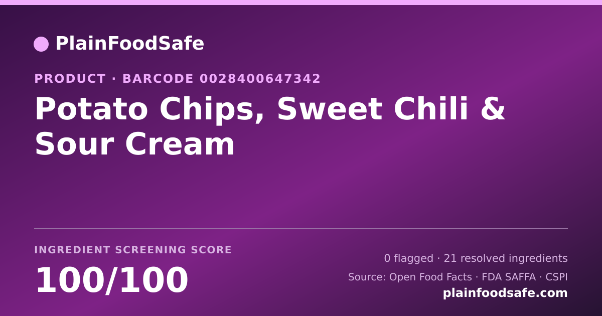 Share card for Potato Chips, Sweet Chili & Sour Cream Food Ingredient Profile