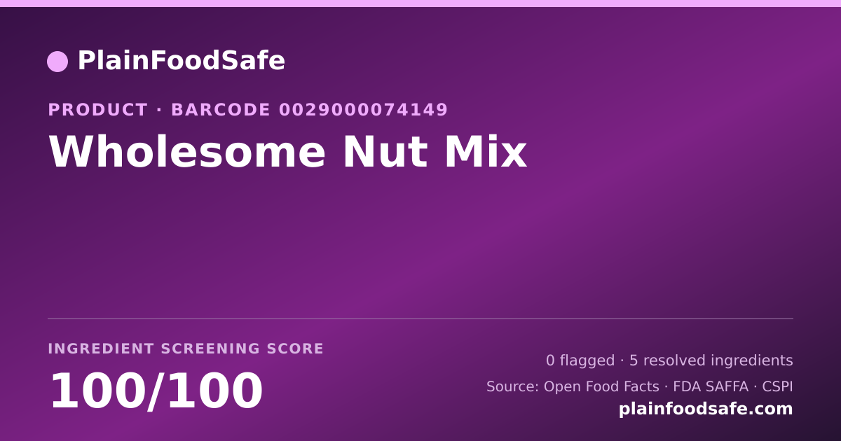 Share card for Wholesome Nut Mix Food Ingredient Profile