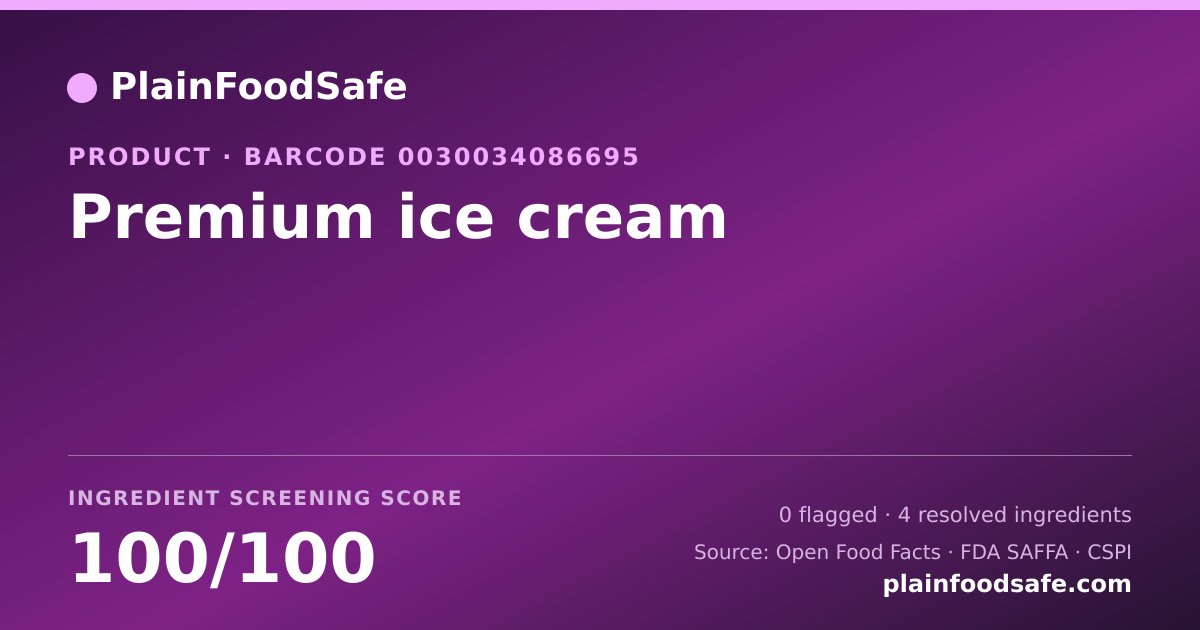 Share card for Premium ice cream Food Ingredient Profile