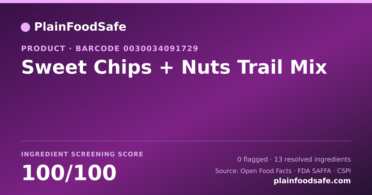 Share card for Sweet Chips + Nuts Trail Mix Food Ingredient Profile
