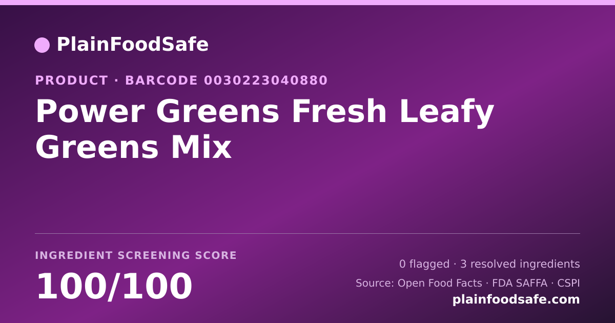 Share card for Power Greens Fresh Leafy Greens Mix Food Ingredient Profile