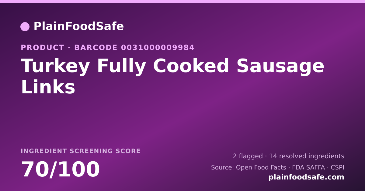 Share card for Turkey Fully Cooked Sausage Links Food Ingredient Profile