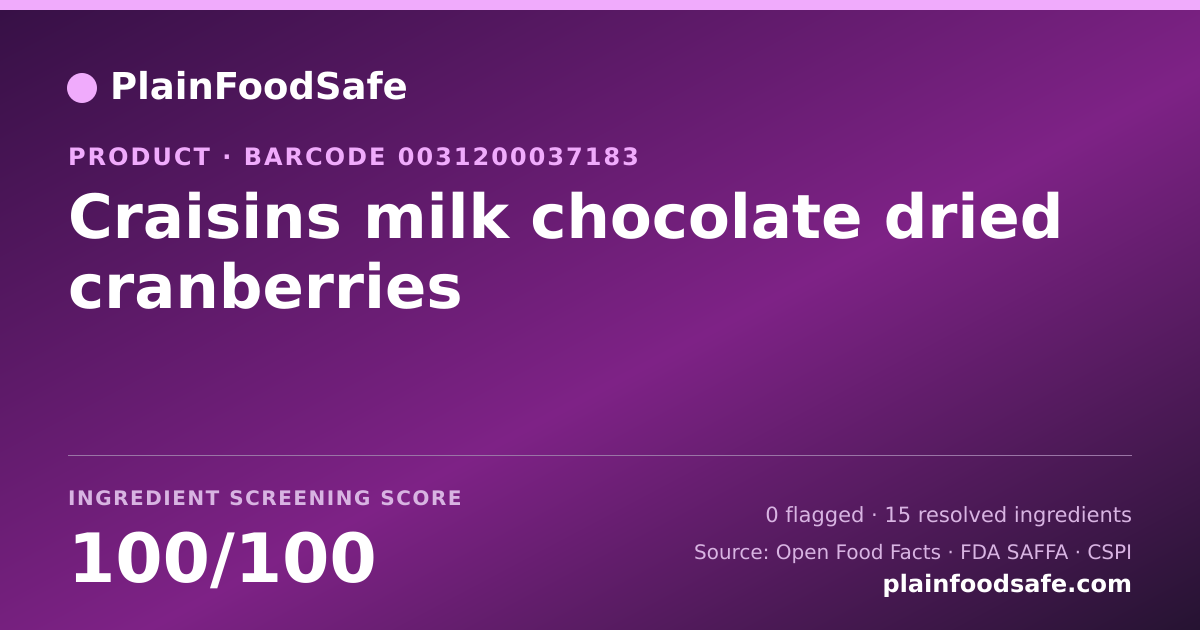 Share card for Craisins milk chocolate dried cranberries Food Ingredient Profile