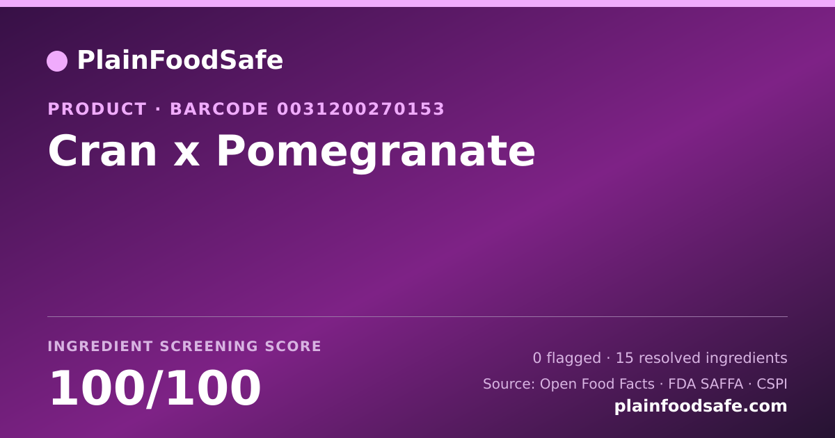 Share card for Cran x Pomegranate Food Ingredient Profile