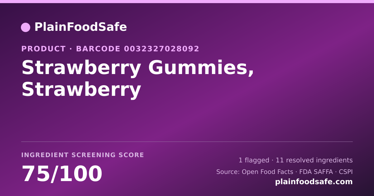 Share card for Strawberry Gummies, Strawberry Food Ingredient Profile