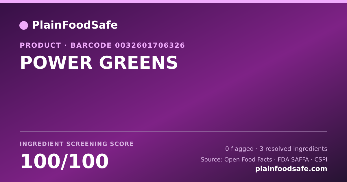 Share card for POWER GREENS Food Ingredient Profile