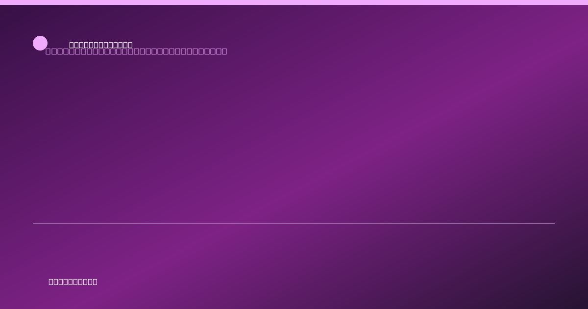 Share card for Crisp lettuce Food Ingredient Profile