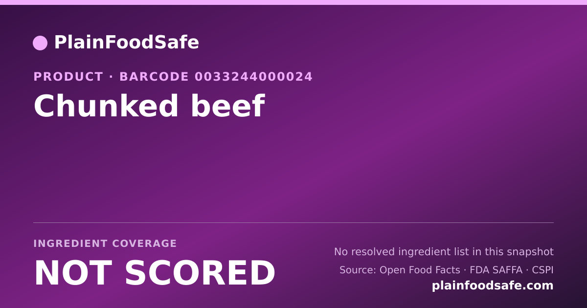 Share card for Chunked beef Food Ingredient Profile