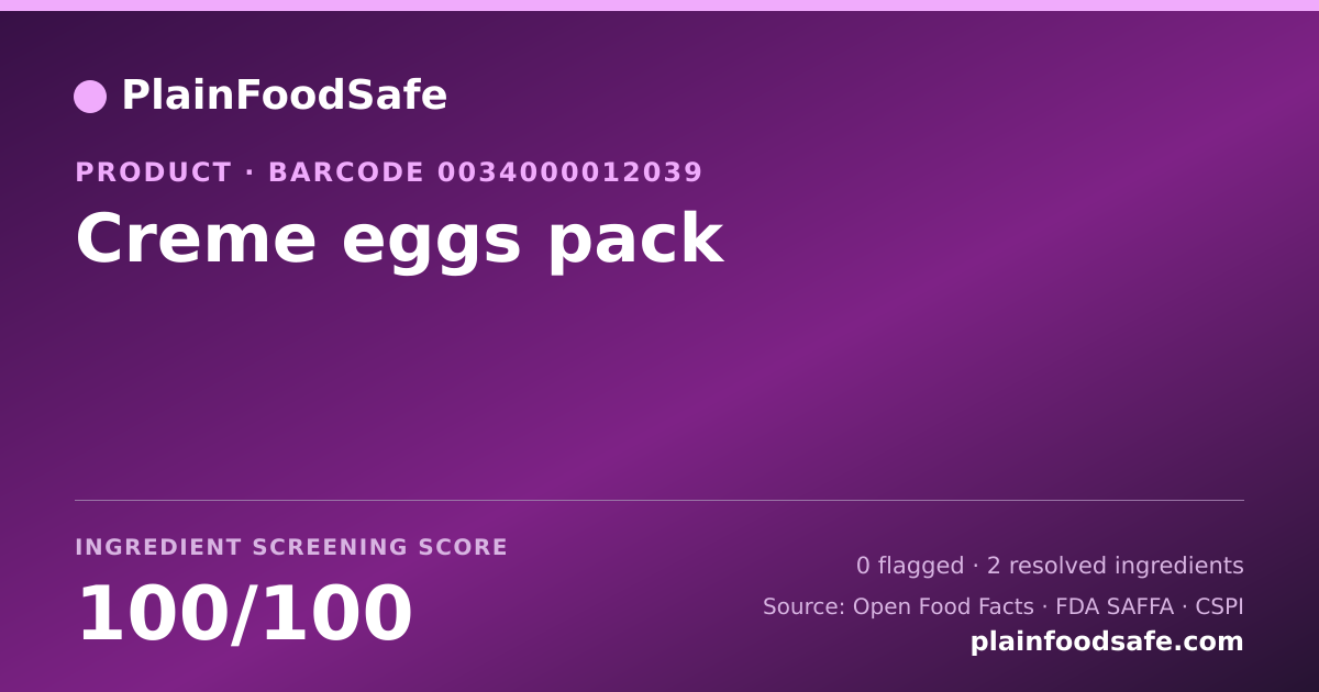 Share card for Creme eggs pack Food Ingredient Profile