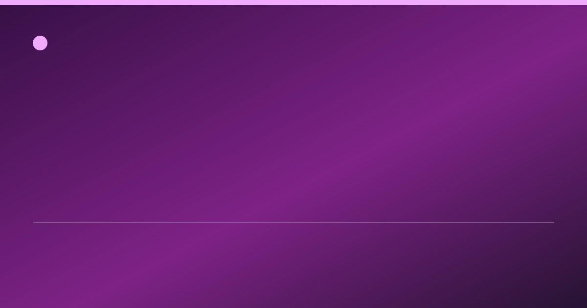 Share card for Reese’s White Egg Food Ingredient Profile