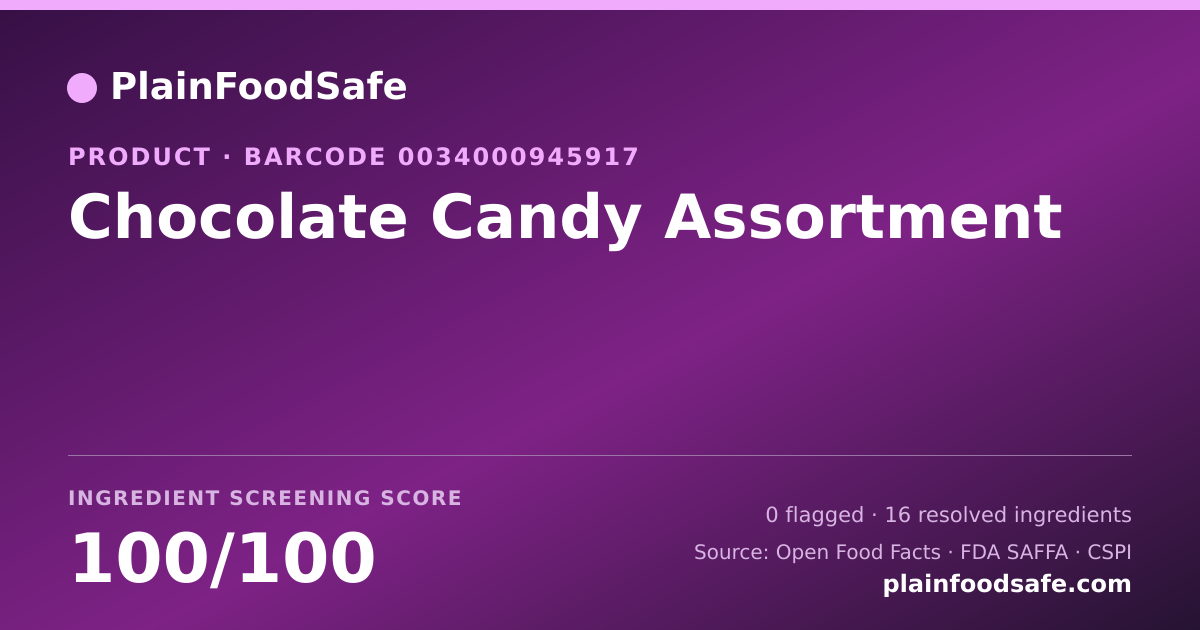 Share card for Chocolate Candy Assortment Food Ingredient Profile