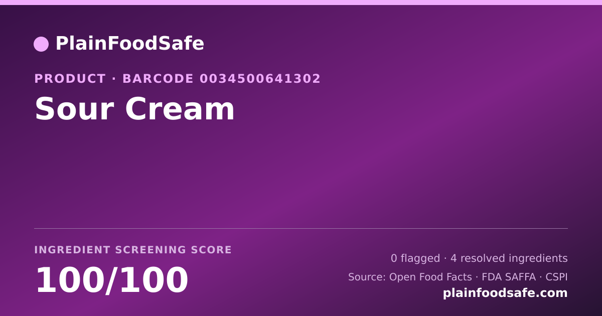 Share card for Sour Cream Food Ingredient Profile