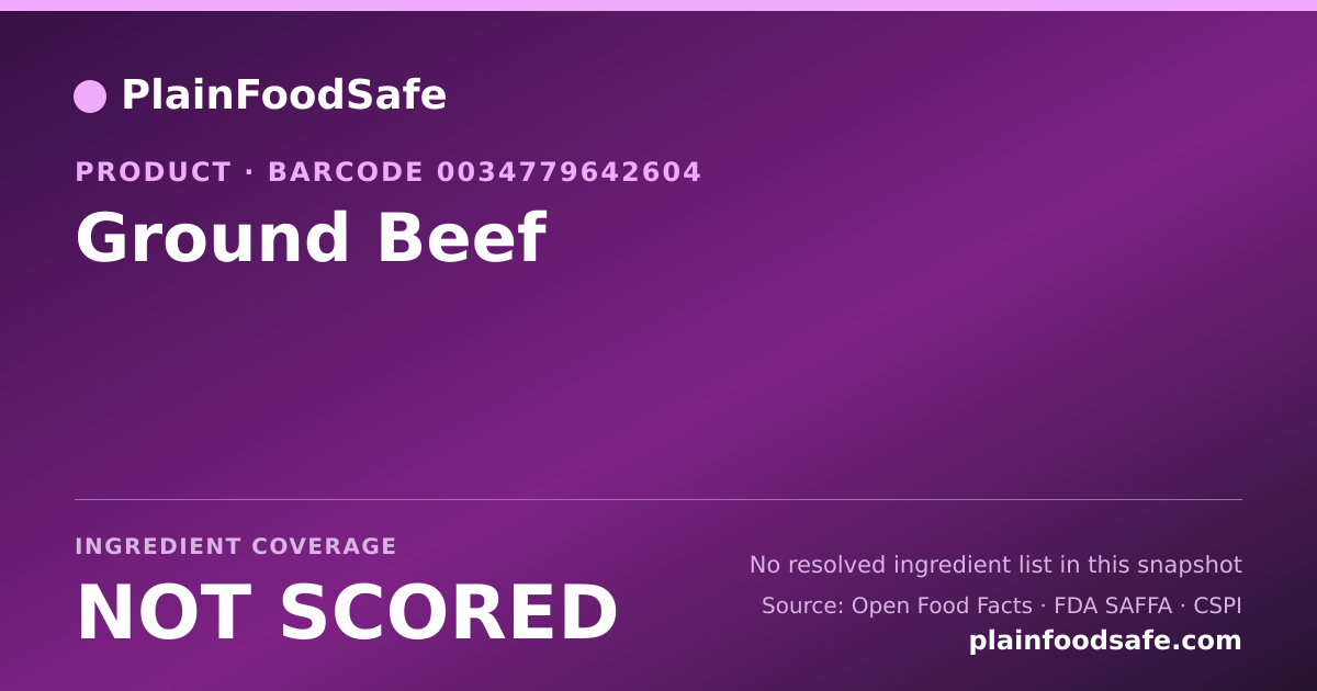 Share card for Ground Beef Food Ingredient Profile