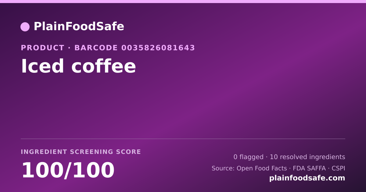 Share card for Iced coffee Food Ingredient Profile