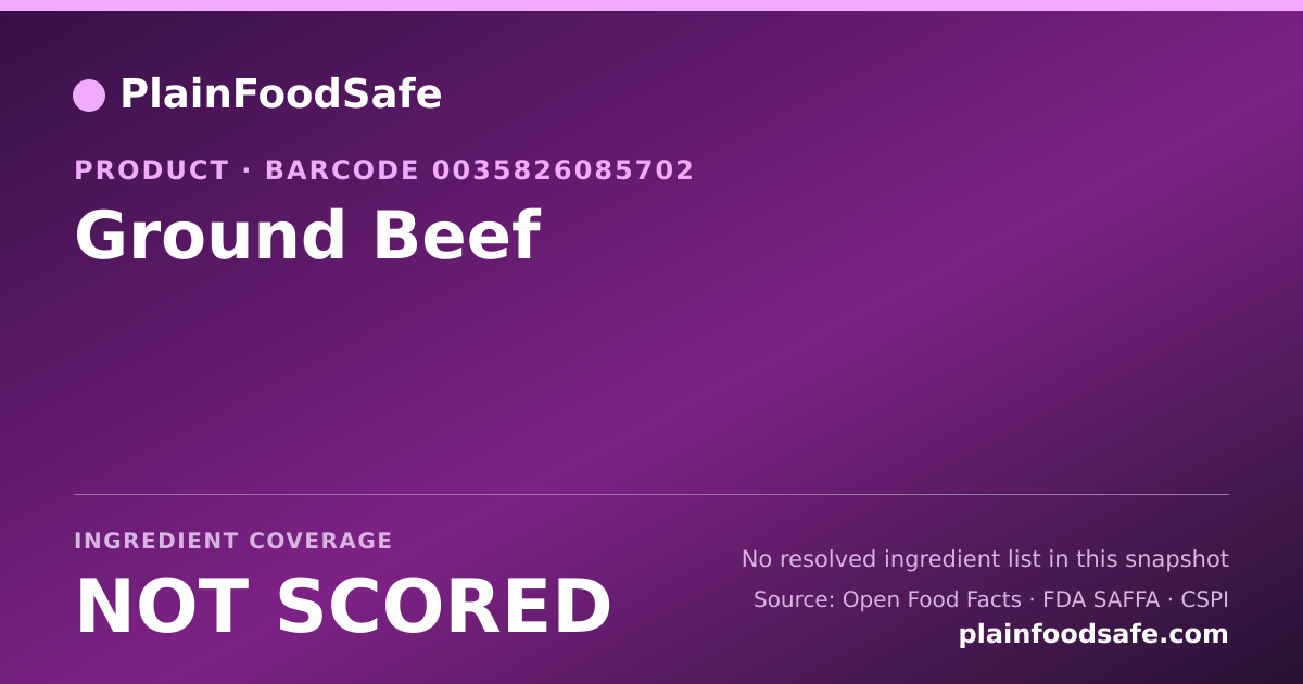 Share card for Ground Beef Food Ingredient Profile