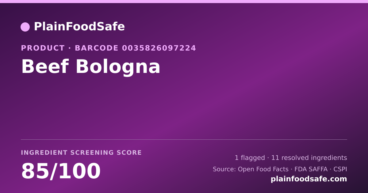 Share card for Beef Bologna Food Ingredient Profile