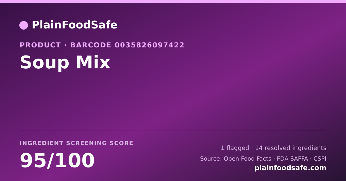 Share card for Soup Mix Food Ingredient Profile