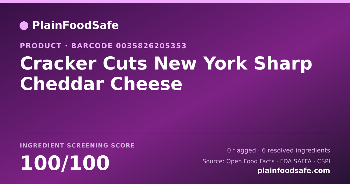 Share card for Cracker Cuts New York Sharp Cheddar Cheese Food Ingredient Profile