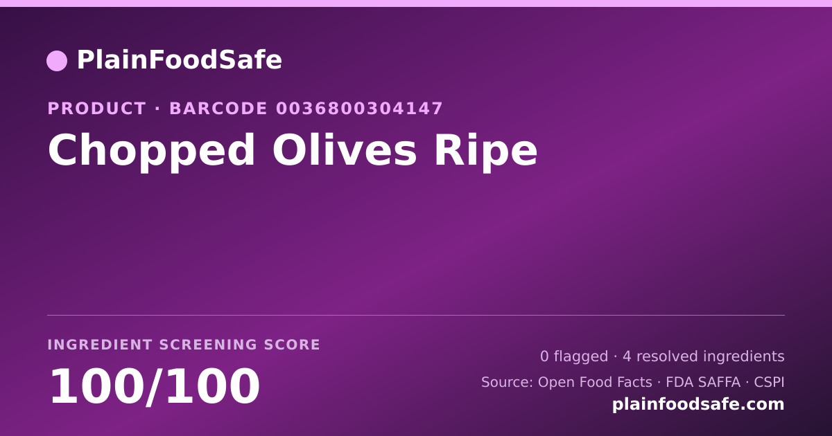 Share card for Chopped Olives Ripe Food Ingredient Profile