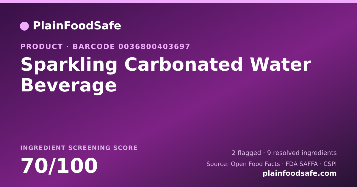 Share card for Sparkling Carbonated Water Beverage Food Ingredient Profile