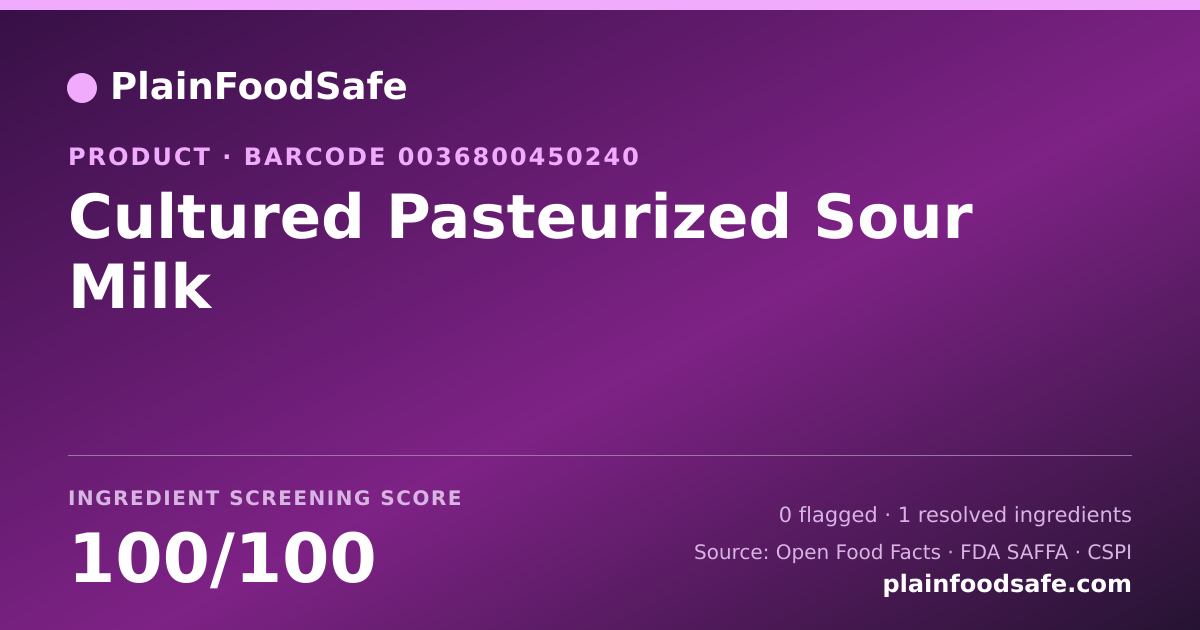 Share card for Cultured Pasteurized Sour Milk Food Ingredient Profile