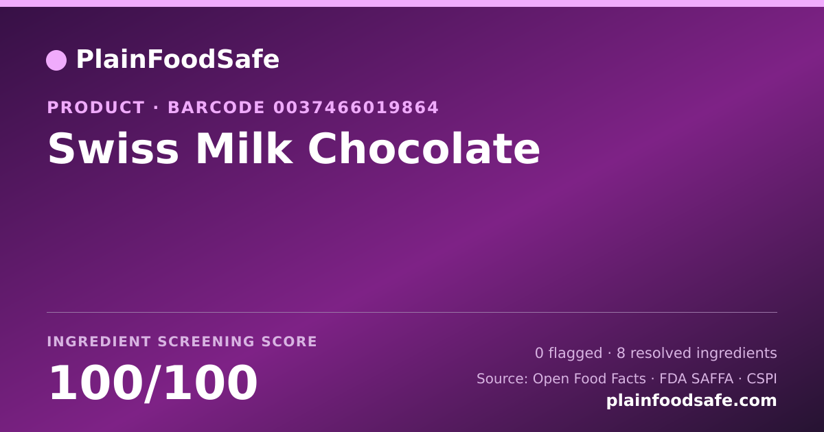 Share card for Swiss Milk Chocolate Food Ingredient Profile