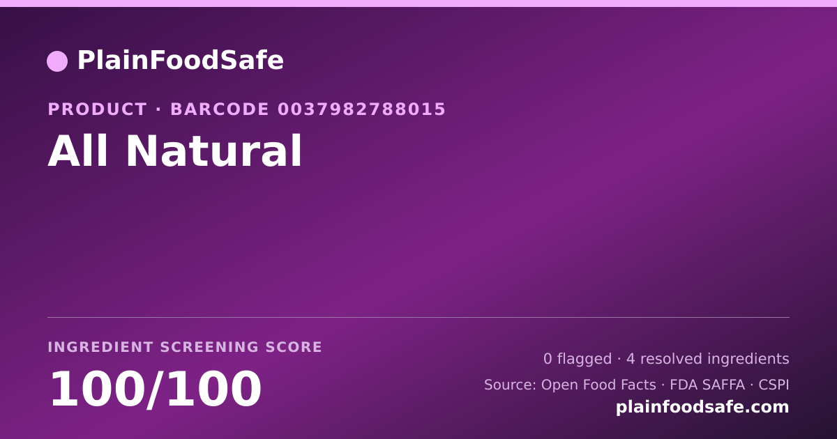 Share card for All Natural Food Ingredient Profile