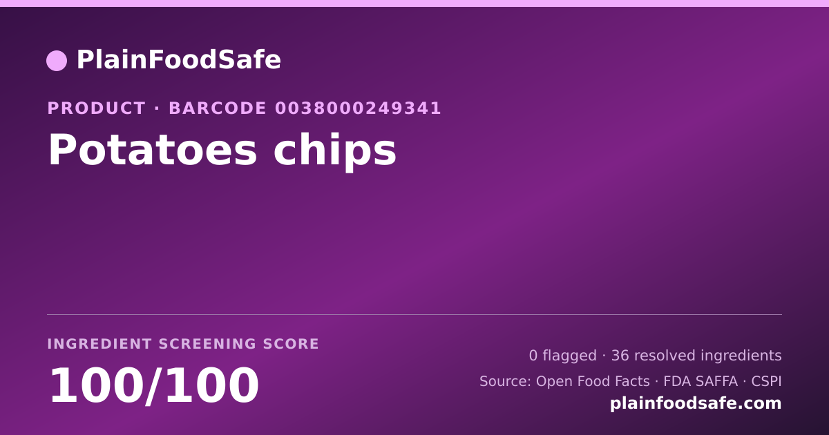 Share card for Potatoes chips Food Ingredient Profile