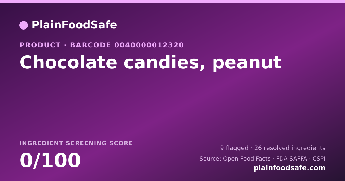 Share card for Chocolate candies, peanut Food Ingredient Profile