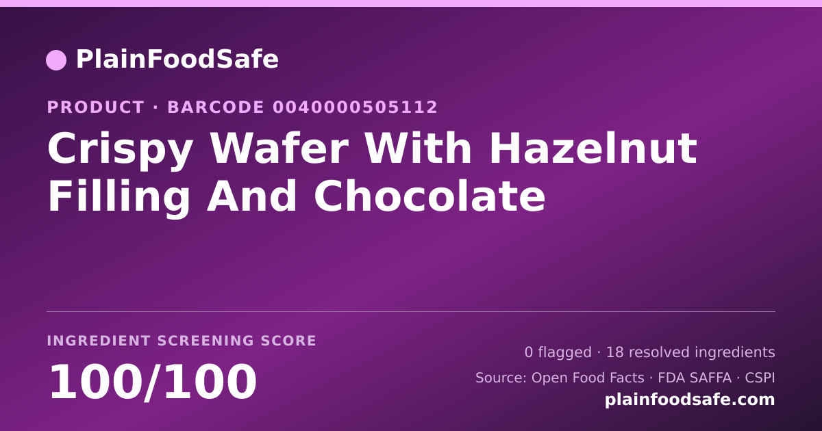 Share card for Crispy Wafer With Hazelnut Filling And Chocolate Food Ingredient Profile
