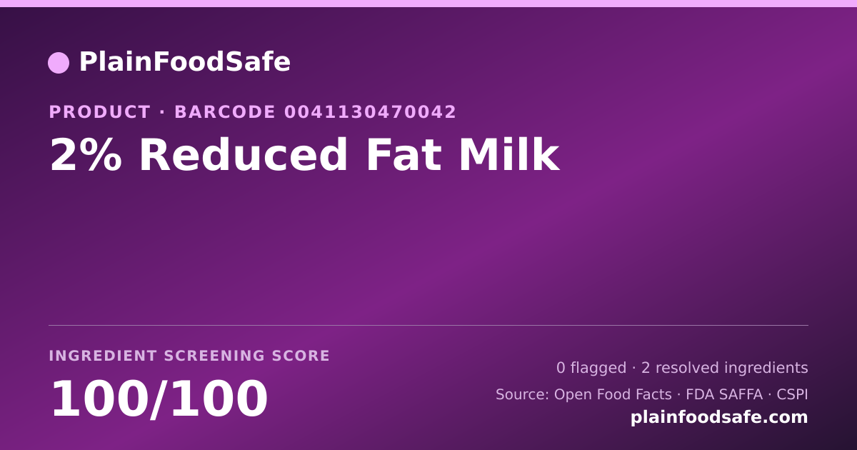 Share card for 2% Reduced Fat Milk Food Ingredient Profile