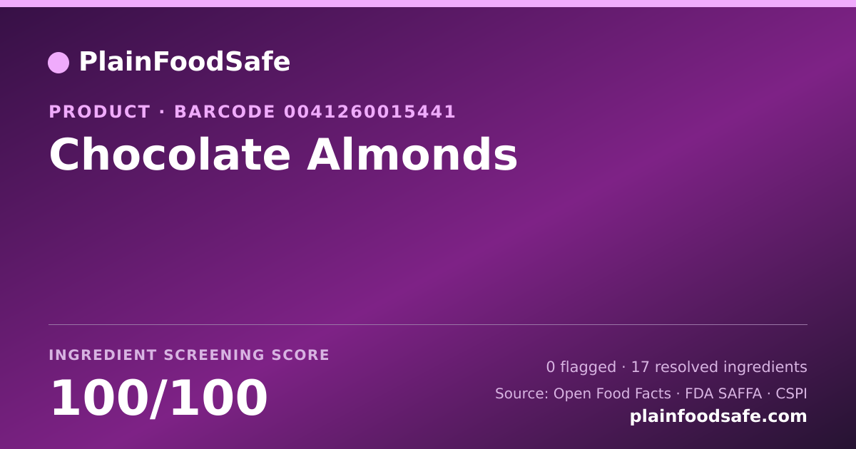 Share card for Chocolate Almonds Food Ingredient Profile