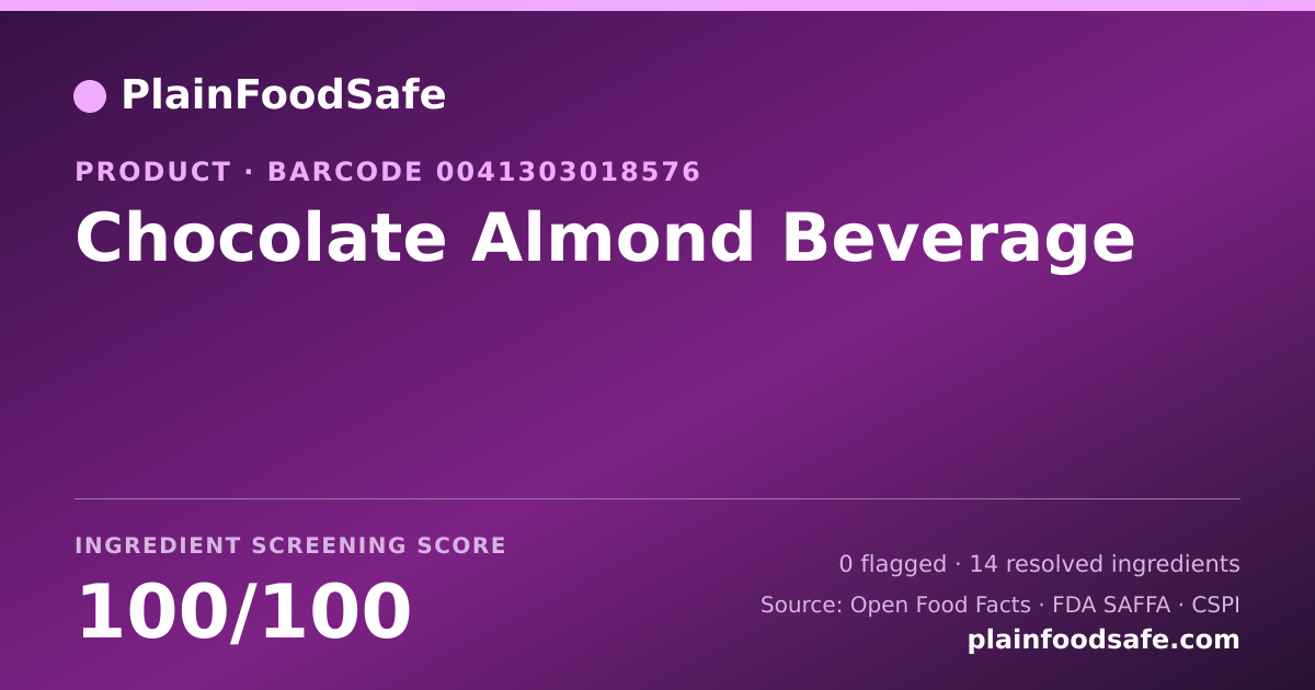 Share card for Chocolate Almond Beverage Food Ingredient Profile