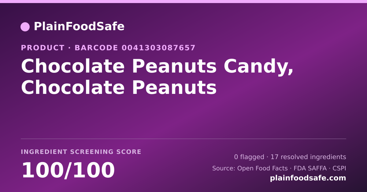 Share card for Chocolate Peanuts Candy, Chocolate Peanuts Food Ingredient Profile