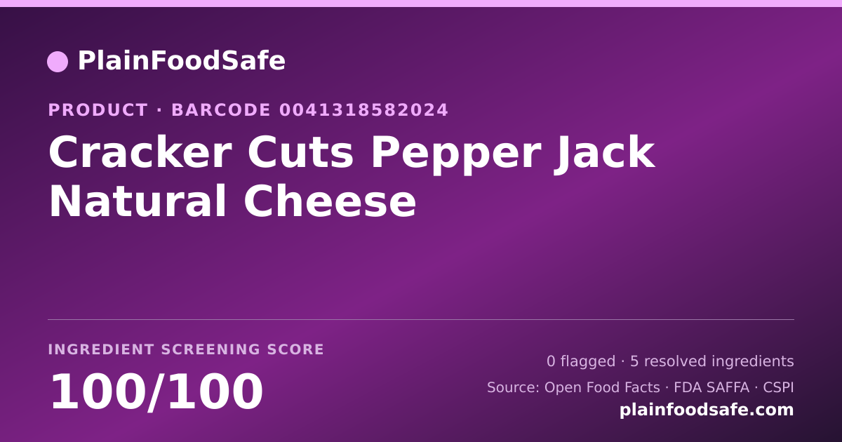 Share card for Cracker Cuts Pepper Jack Natural Cheese Food Ingredient Profile