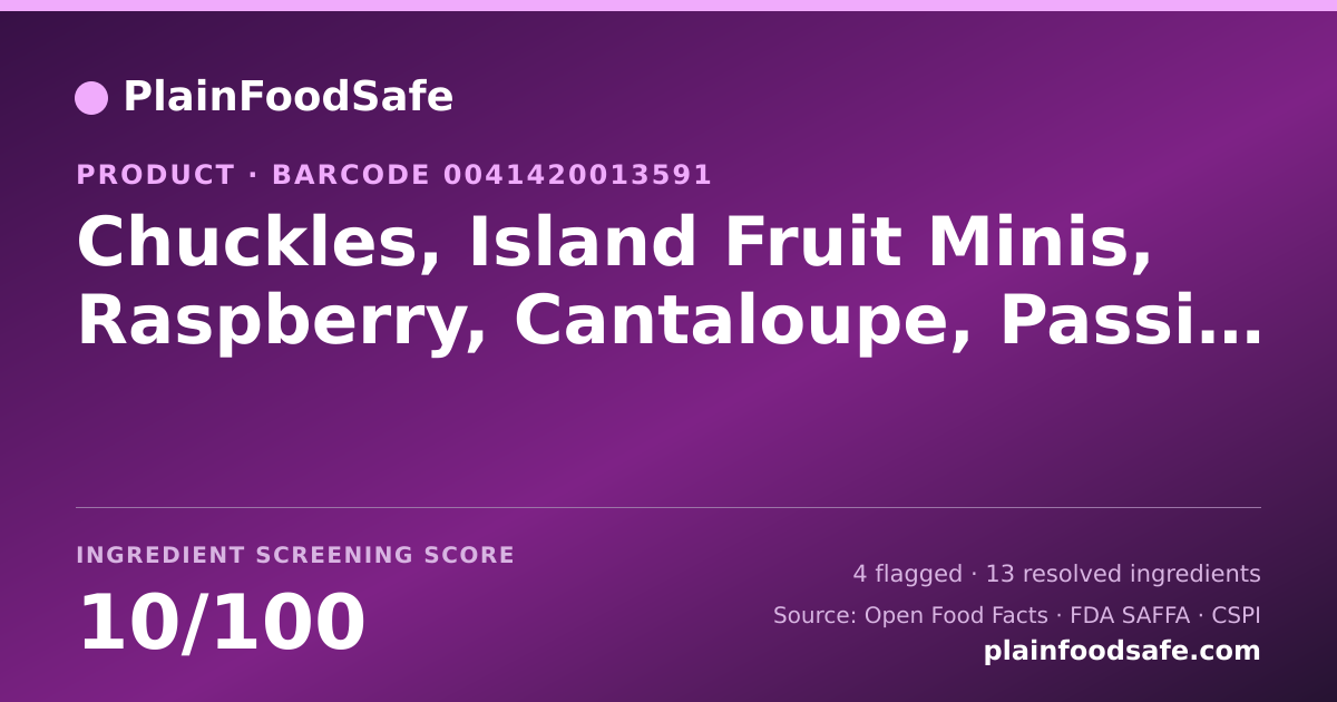 Share card for Chuckles, Island Fruit Minis, Raspberry, Cantaloupe, Passion Fruit, Strawberry, Dragon Fruit, Coconut Food Ingredient Profile