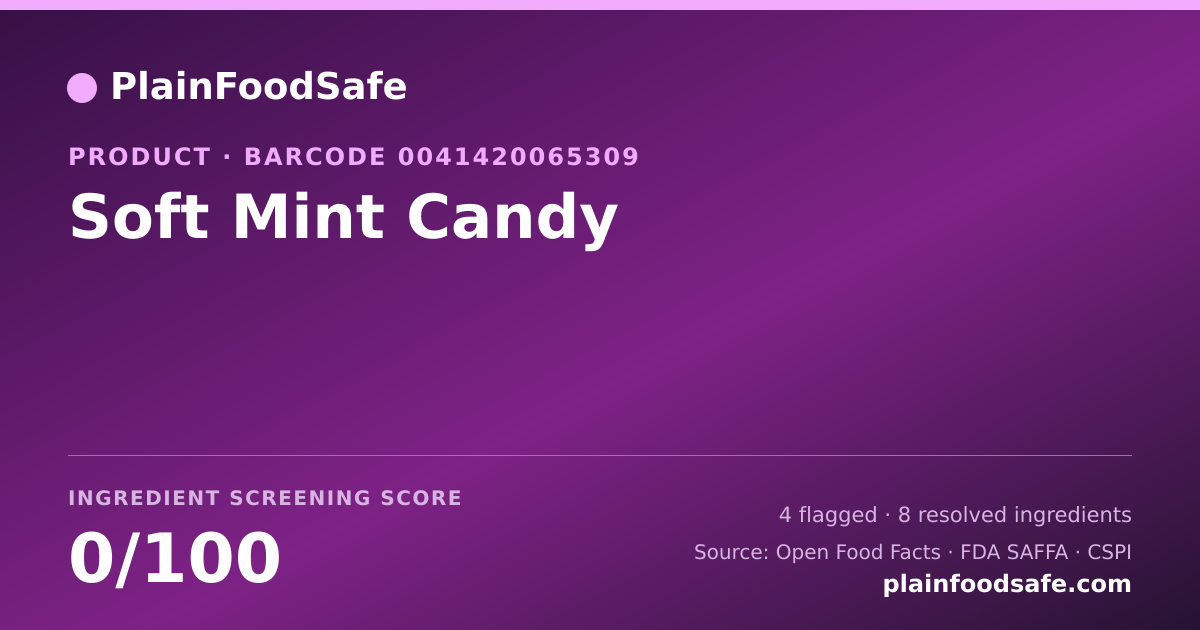 Share card for Soft Mint Candy Food Ingredient Profile