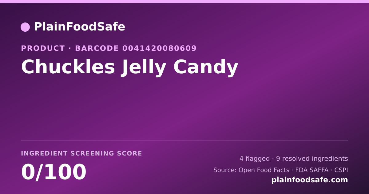 Share card for Chuckles Jelly Candy Food Ingredient Profile