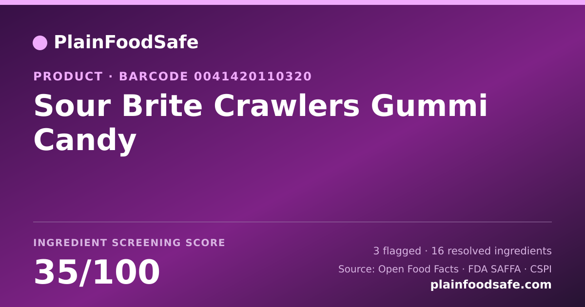 Share card for Sour Brite Crawlers Gummi Candy Food Ingredient Profile