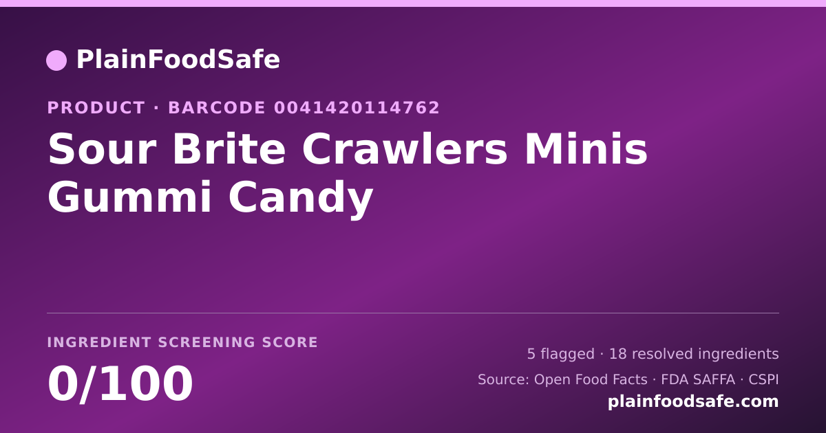 Share card for Sour Brite Crawlers Minis Gummi Candy Food Ingredient Profile