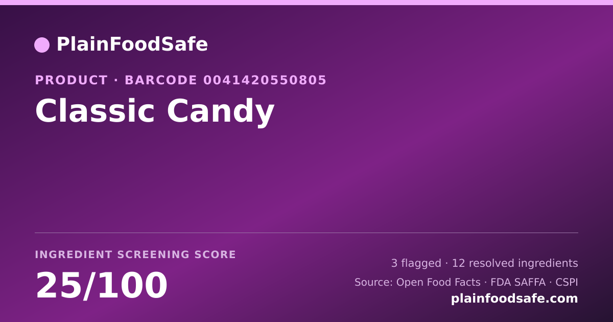 Share card for Classic Candy Food Ingredient Profile