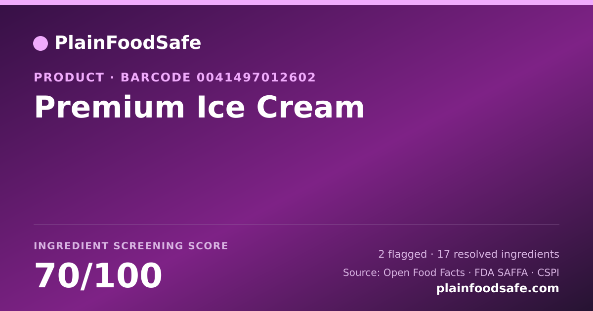 Share card for Premium Ice Cream Food Ingredient Profile