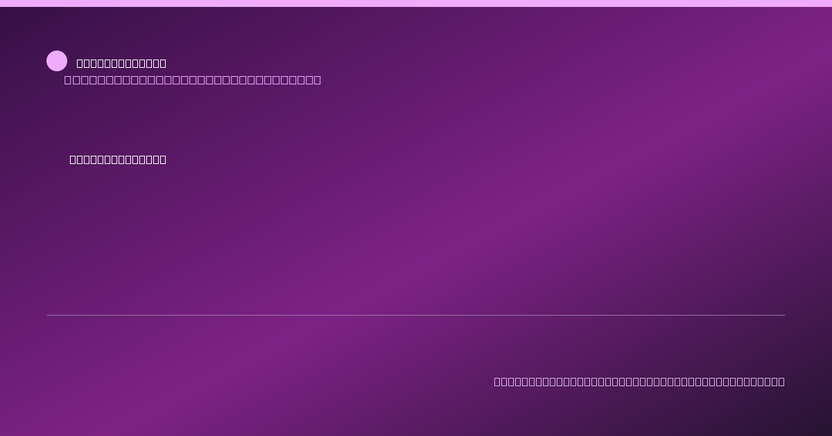 Share card for Cheddar Cheese Food Ingredient Profile