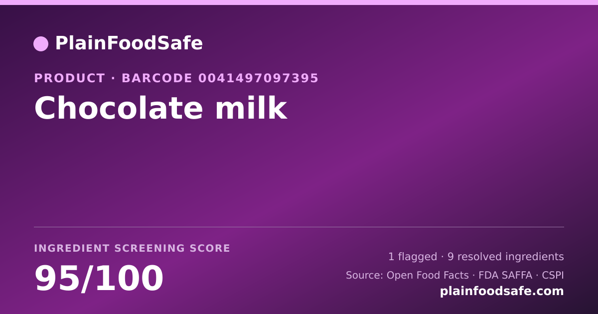 Share card for Chocolate milk Food Ingredient Profile