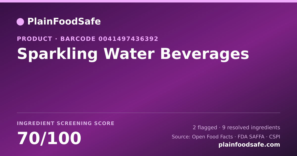 Share card for Sparkling Water Beverages Food Ingredient Profile