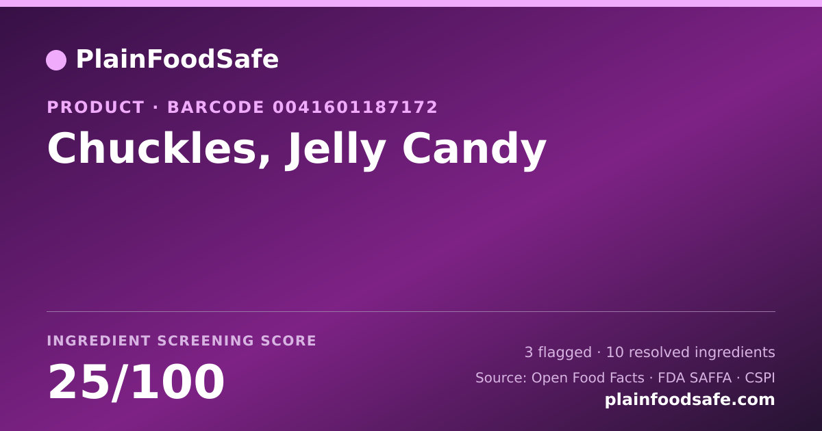Share card for Chuckles, Jelly Candy Food Ingredient Profile