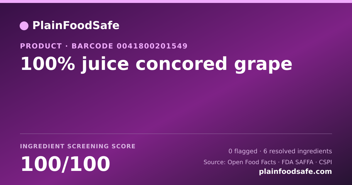 Share card for 100% juice concored grape Food Ingredient Profile